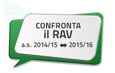 confronta-il-rav